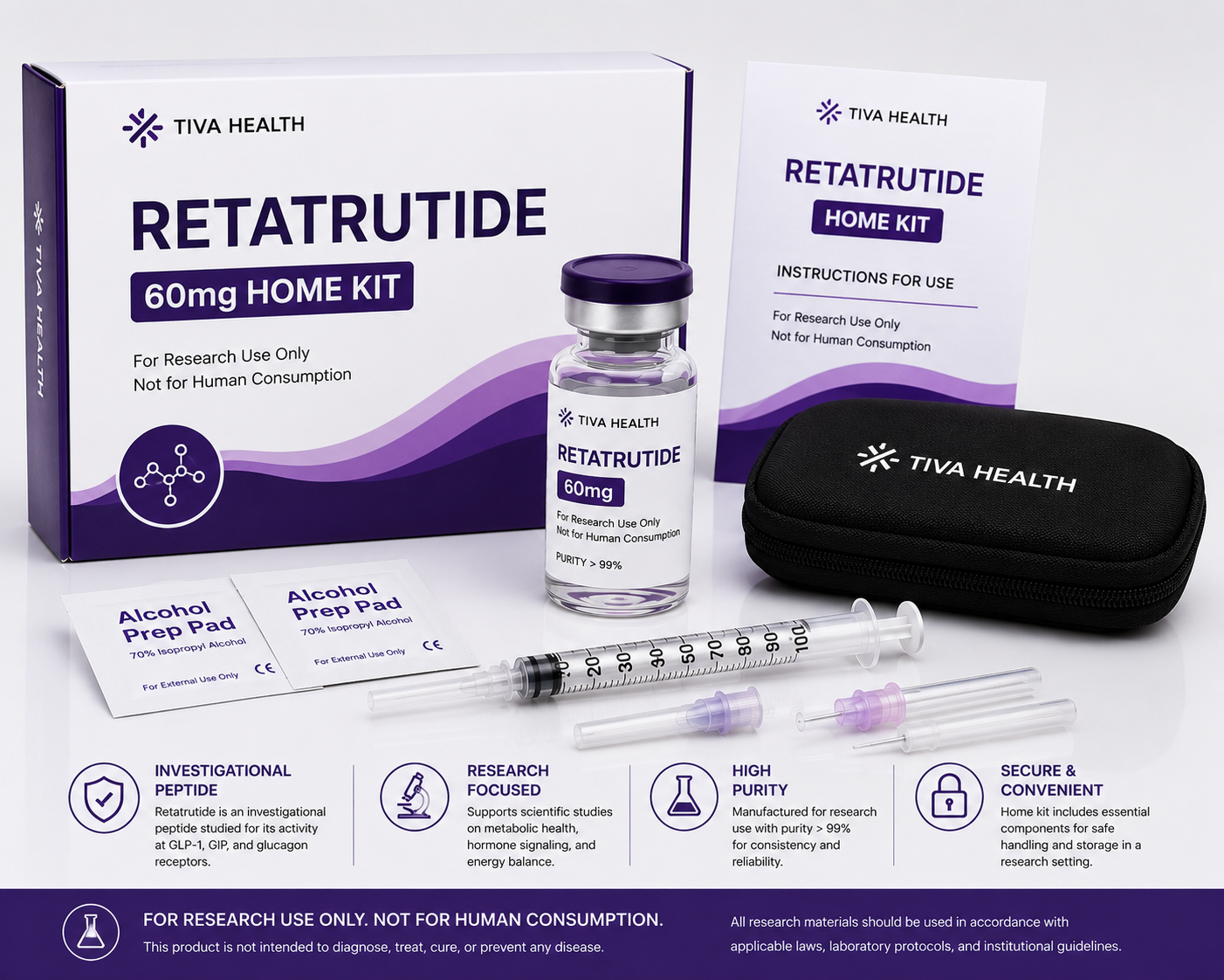 Tiva Flex Retatrutide 60mg Pen