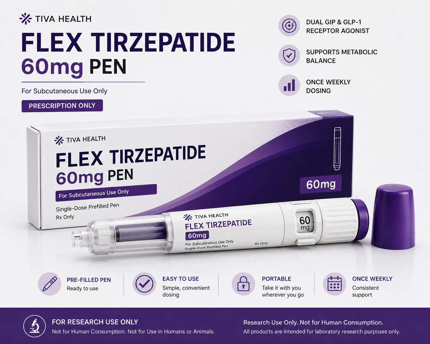 Tiva Tirzepatide 60mg Home Kit